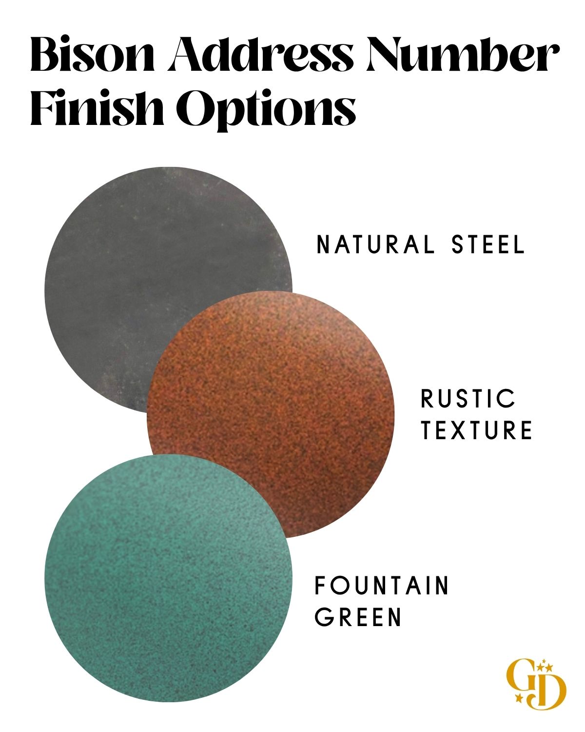 Bison Address Numbers